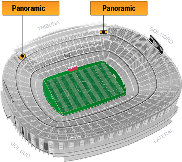 the covered stadium,stadiumconcert see the current location in the stadium
