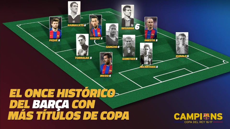 Copas Del Rey Del Fc Barcelona