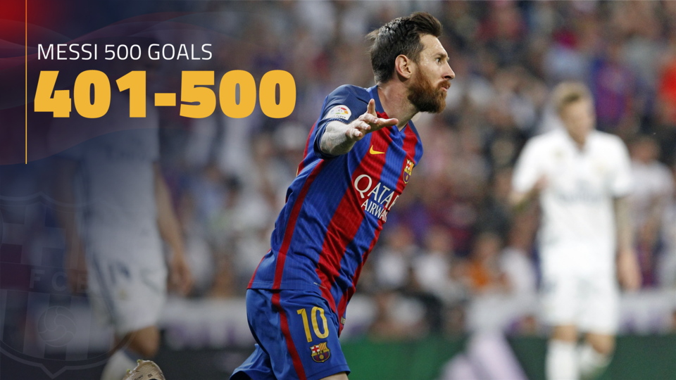 Messi's 500 goals: from 401 to 500 - FC Barcelona