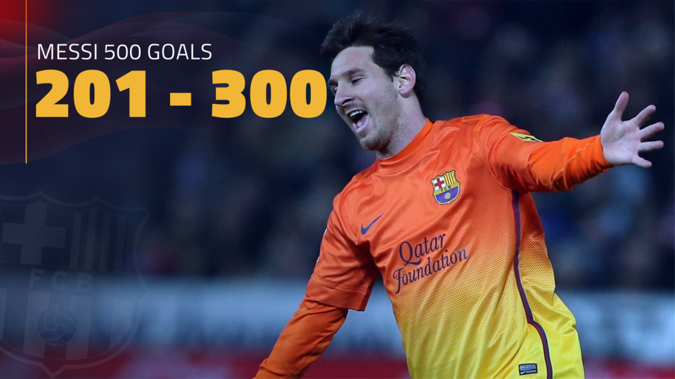 Messi's 500 Goals: From 201 To 300 - Fc Barcelona