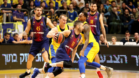 Barça Lassa falls, 94–82, at Maccabi Fox Tel Aviv | FC Barcelona