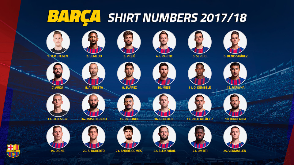 Definitive FC Barcelona Squad Numbers For 2017/18 Season - FC Barcelona