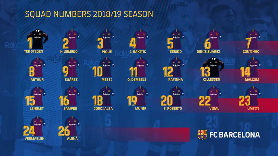 the definitive shirt numbers for fc barcelona s 2018 19 season fc